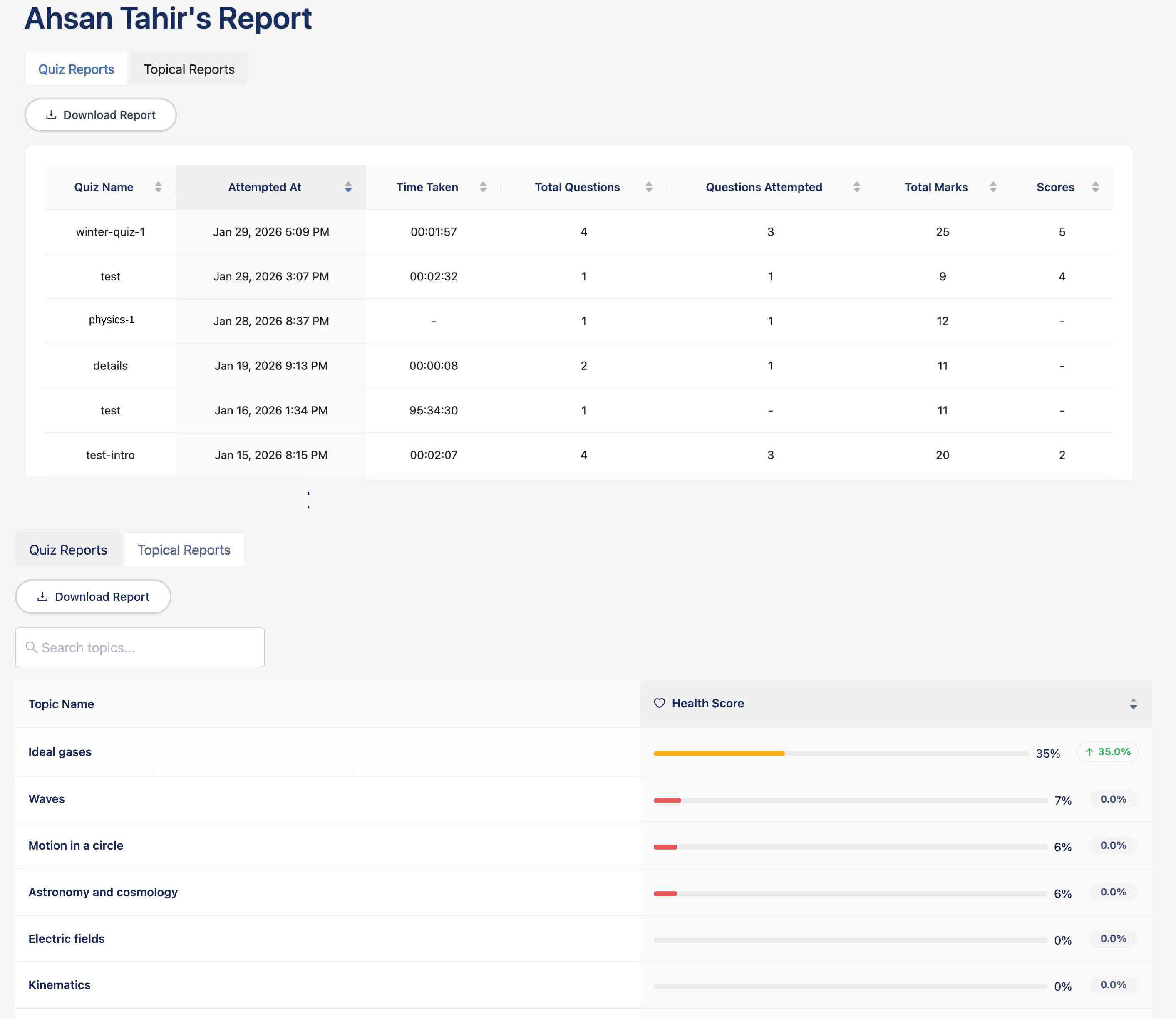 Student's quiz and topical report